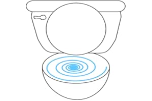 Toilet Flush Sounds