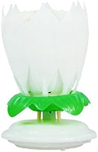 Happy Birthday Candle Music Candle (white)