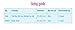 Trunki Kid’s Travel Neck Pillow with Magnetic Child’s Chin Support - Yondi Small Betsy (Pink)