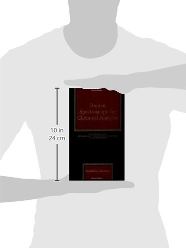 Raman Spectroscopy for Chemical Analysis - Thumbnail 2