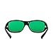 Method Seven Operator Blurple LED Classic Grow Room Glasses