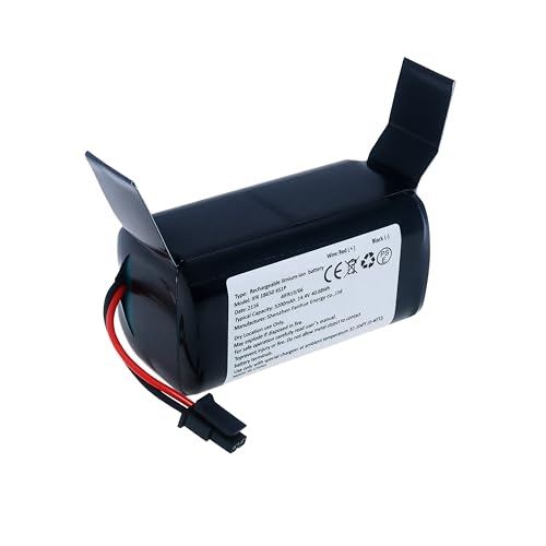 SUN-INTE-172 Replacement Battery
