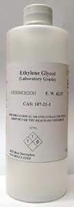 Ethylene glycol антифриз цвет