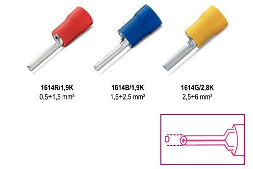 Beta 16140102 Model 1614 B/1.9K Pin Terminal, 1.9mm, Pack of 100