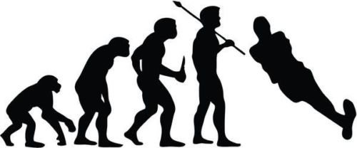 Evolution of Water Skiing Sports Graphic Car Truck Window Decor Decal Sticker - Die cut vinyl decal for windows, cars, trucks, tool boxes, laptops, MacBook - virtually any hard, smooth surface