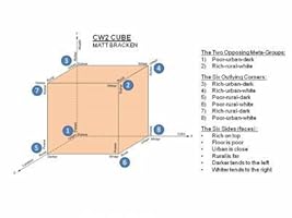 An image posted by the author.