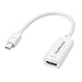 VicTsing Mini DisplayPort DP Thunderbolt to HDMI HD TV AV Cable Lead Adapter for Apple Macbook Air, MacBook, Macbook pro, mac mini, iMac-White