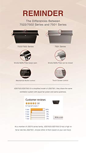 1 FOTILE+JQG7502+G+Cabinet+Stainless+Mechanical