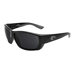 Revant Replacement Lenses Compatible With Costa