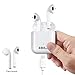 Wireless Headphones, AMASKY Bluetooth Earbuds True Wireless Earphones Stereo Sports Headsets with Charging Case Noise Cancelling Sweatproof Earpiece for iPhone Samsung Smartphone (White)