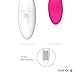 ROWAWA Bullet Vibrator Sex Toys for Women Multi-Speed Egg Vibrator Waterproof Adult Toys Remote Vibrator (Pink)