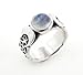 Sterling Silver Lunar Moon Phases and Rainbow Moonstone Ring Size 8(Sizes 4,5,6,7,8,9,10,11,12)