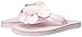 UGG Women's Poppy Flat Sandal