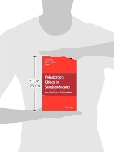 Polarization Effects In Semiconductors From Ab Initio - 
