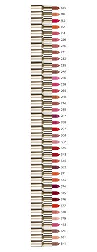 Loreal Rouge à Lèvres Color Riche Accord Naturel 236
