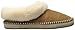 UGG Women's Wrin Slipper