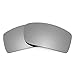 Revant Replacement Lenses for Oakley Gascan sunglasses, UV Protection, Anti-Scratch and Impact Resistant, Polarized Titanium Mirrored
