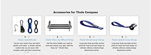 6 Thule+Compass+Kayak+SUP+Carrier