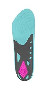 avia plantar fasciitis