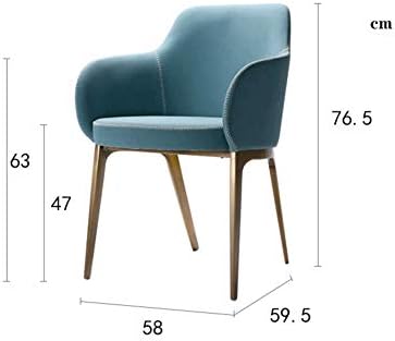 Sillones argonomicos | Sillones