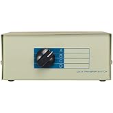 Cable Leader DB9 Manual Data Switch Box (4-Way, ABCD Male)