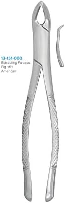 Extracting Forceps Fig.151 Professional Quality Dental Instrument