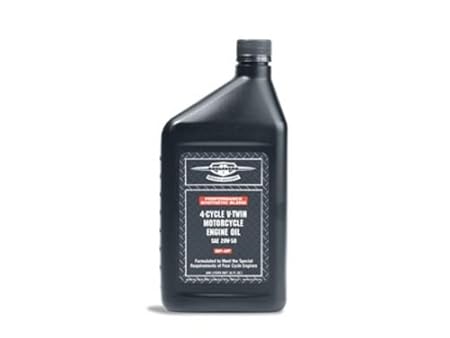 Suzuki cci oil