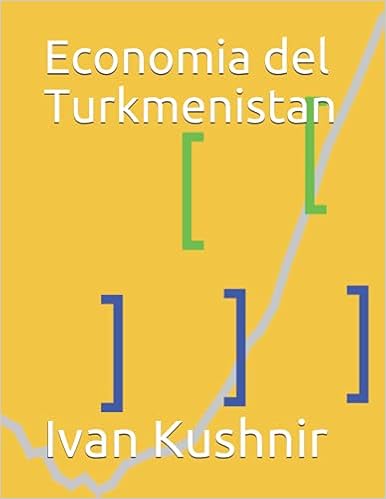 Economia del Turkmenistan