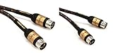 Roland RMIDI-G20 Gold Series MIDI Cable