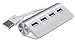 Cateck Premium 4 Port Aluminum USB Hub with 11 inch Shielded Cable for iMac, MacBooks, PCs and Laptops