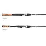 Cadence Fishing CC8 Spinning Rod | 30 Ton Carbon | Stainless Steel Guides with SiC Inserts | Cork and EVA Handles | Full Assortment to Pair Perfectly with the Cadence CS8 Spinning Reel