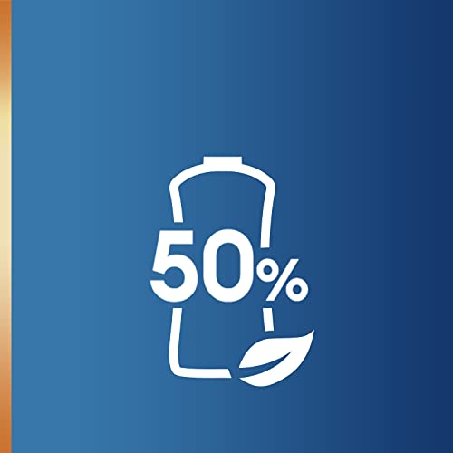VASELINE MEN FAST ABSORBING 3-IN-1 FACE, HANDS & BODY LOTION FOR MEN, FOR DRY SKIN, ABSORBS IN JUST 15 SECONDS FOR MOISTURIZED SKIN 20.3 OZ