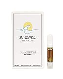 Hemp Pen Cartridge 100% Hemp Derived No Additives No Artificial Flavors