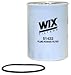 WIX Filters - 51422 Heavy Duty Spin-On Hydraulic Filter, Pack of 1