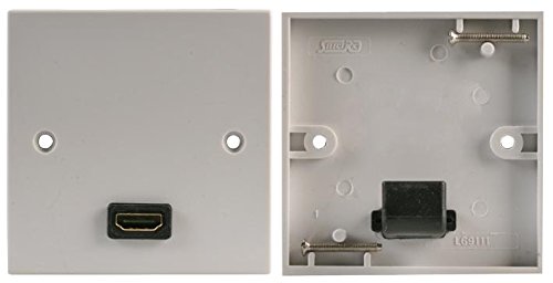 PRO SIGNAL 1 Gang HDMI Wall Plate – UK Standard 86mm x 86mm Multimedia Faceplate with HDMI 1.4 Socket & Gold-Plated Contacts – PELR0084
