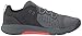 Under Armour Men's Charged Commit TR 2.0