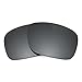 Revant Replacement Lenses for Oakley Holbrook sunglasses, UV Protection, Anti-Scratch and Impact Resistant, Polarized Black Chrome Mirrored
