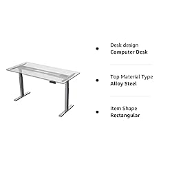 AIMEZO Dual Motor Electric Height Adjustable Desk