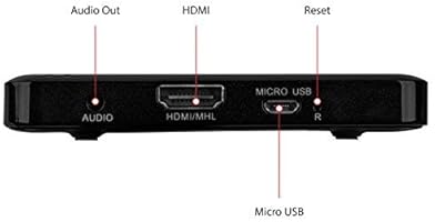 Magnasonic Proyector de video Led Pico: Amazon.es: Electrónica