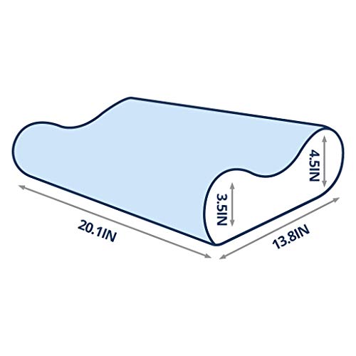 ViscoSoft ARCTIC GEL CONTOUR Pillow Cooling Gel, Contouring Memory