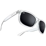 Shady Rays Signature Series Polarized Sunglasses Black, Ice