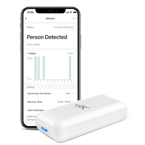 LinknLink Emotion Wi-Fi Radar Motion Sensor, Human