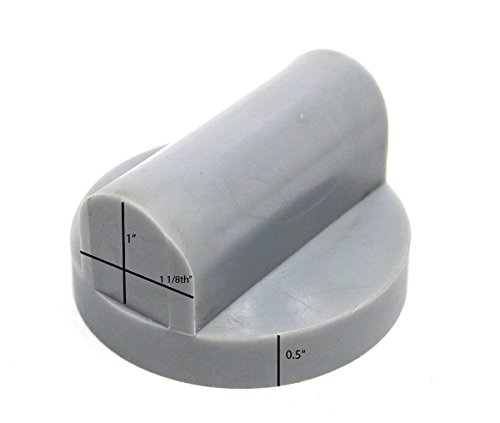 1 Universal+Polyurethane+Adapter+Protector+TMB