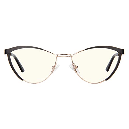 Sydney Glasses TOPRated Best Sydney Glasses