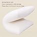 Bed Pillows for Sleeping Ergonomic-Low Loft Latex Pillow with Eye Mask-Dust Mite Resistant-Standard Soft by LEDIA