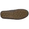 UGG-Australia-Womens-Dakota-Slipper