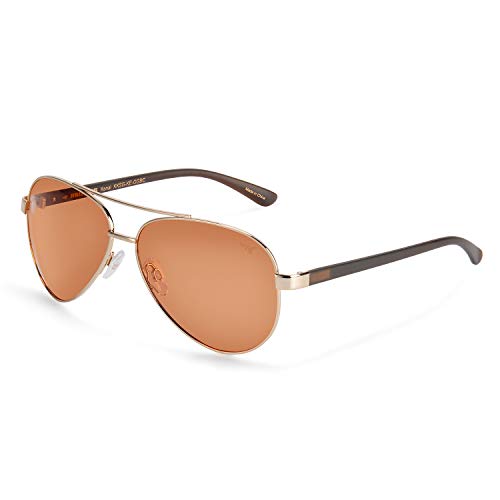 Copper Lenses TOPRated Best Copper Lenses