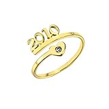 RUXIANG Customize Year Age Cute Ring for Women