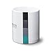 Mercedes AMG Petronas F1 White Team Mug