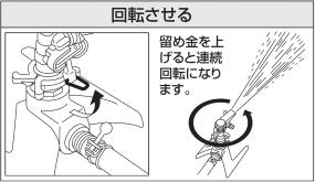 (三栄水栓 【範囲・角度していスプリンクラー上部】PCパートサークルスプリンクラー上部 PC517F-13
